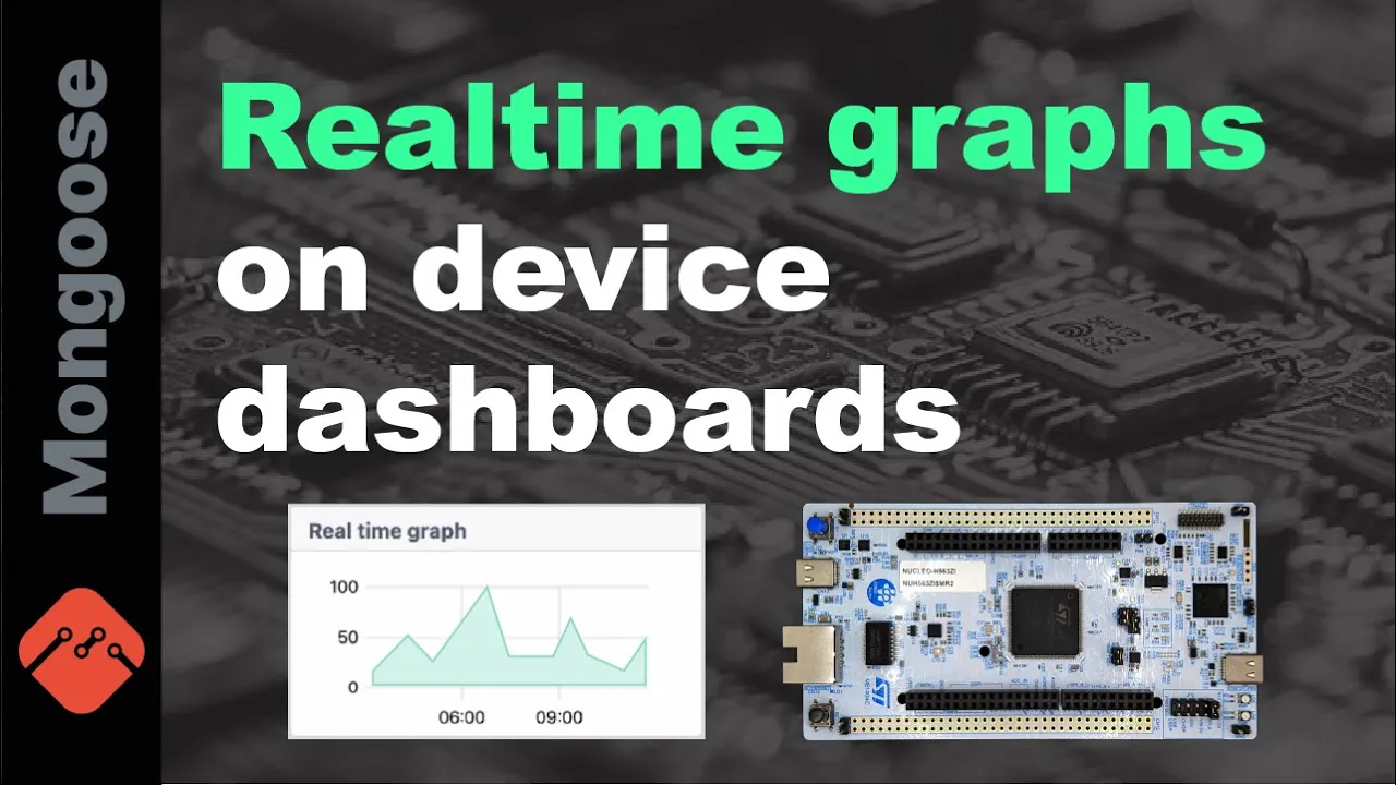 Real-time graphs on embedded Web UI dashboard