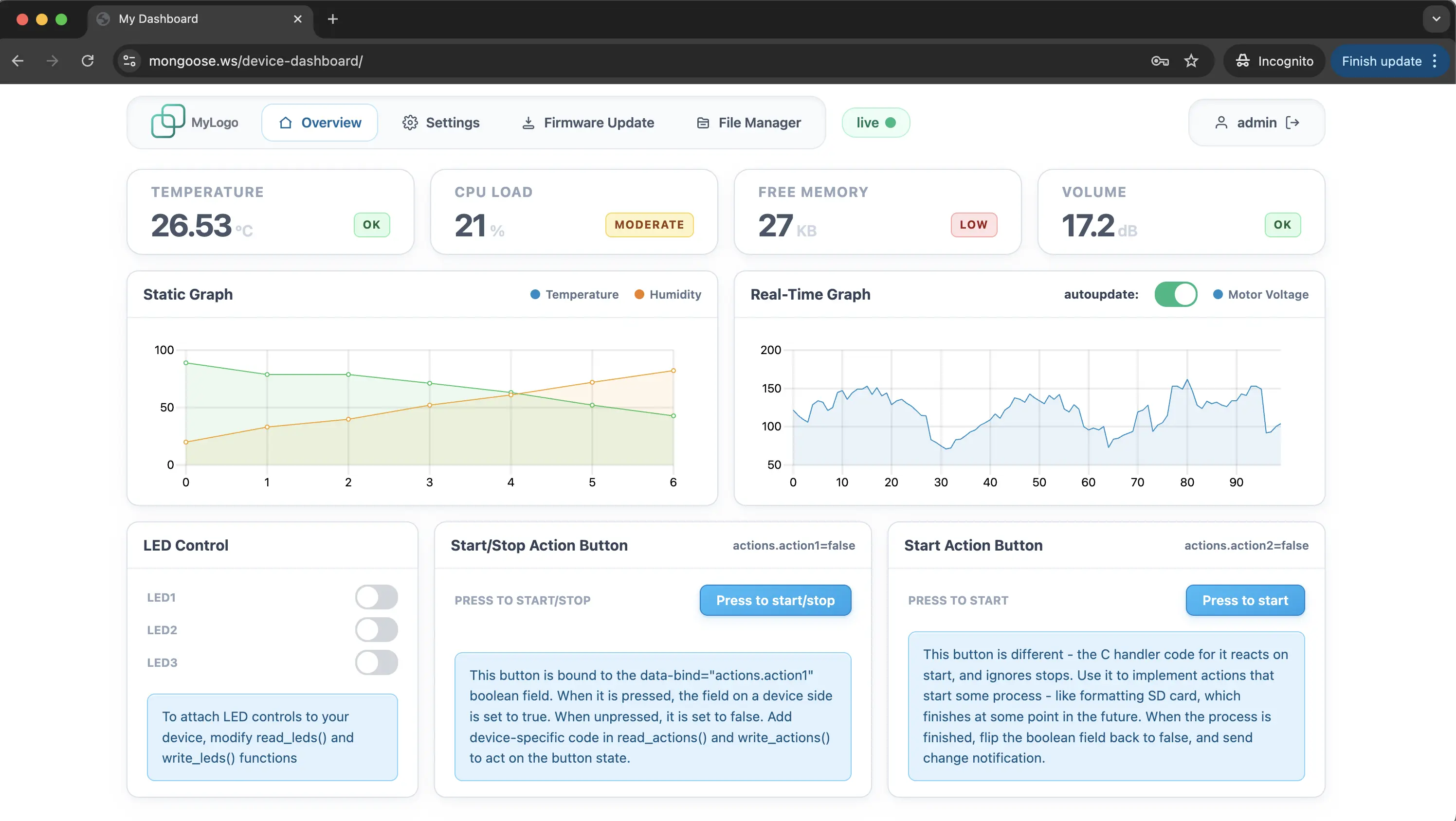 Full device dashboard