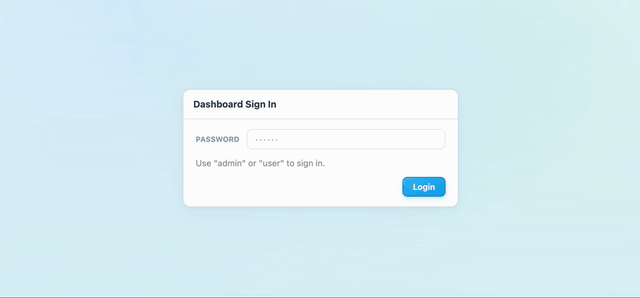 Login and access level dashboard controls