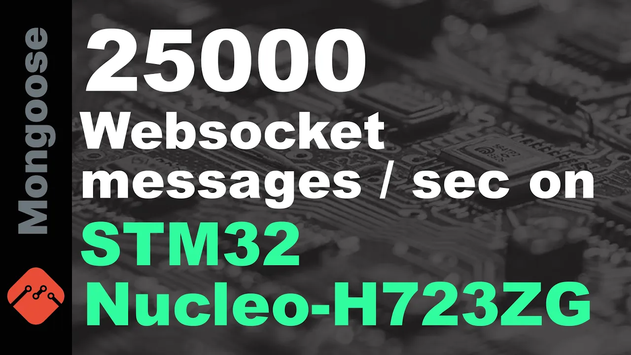 25000 Websocket messages/second on STM32 Nucleo-H723ZG